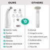 NEWDERMO 2-in-1 Microdermabrasion Machine for Facial, Diamond Microdermabrasion Device USB Rechargeable (White) with Microdermabrasion Machine Pro(White) view 4