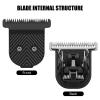 3Pack Premium Stainless Steel T-Blade, Compatible with MANSCAPED The Beard Hedger, for Precision Facial Hair Trimming. view 3