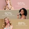 Bikini Trimmer for Women - Painless Electric Razors for Silk Skin,Cordless Body Shaver for Trip,Replaceable Lady Facial Razor, IPX7 Waterproof&Easy Cleaning, Ceramic Blade, USB Charge Dock Pink view 3