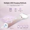 Electric Razors Shavers for Women, Bikini Trimmer 5 in 1 Lady Electric Shaver Razor Wet/Dry Face Razors for Face Nose Eyebrow Arms Armpit Legs Pubic Hair Area Painless Facial Hair Removal for Women view 4