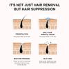 SUMAX Hair Removal Cream for Men 50G Travel Size Depilatory Cream Painless Hair Removal Cream Fast and Effective Body Hair Removal Cream for Face Hair Removal - 2 Pack view 4