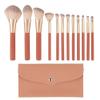 12pcs Makeup Brush Set Super Soft Hair Makeup Brush Concealer Brush Eye Shadow Brush Professional Makeup Tool(Color:Whitespace Element (1)3) view 1