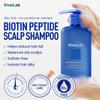 Biotin Peptide Hair Regrowth Shampoo for Hair Loss, Thinning and Damged. Promotes Thick, Volume and Strengthen Hair. 18.59 fl oz. view 2
