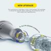 Microneeding Derma Roller Pen |Micro Needle Roller Pen for Home Use Microneedle Roller Pen for Women Men Tools view 4