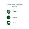 Generic FIBR Hair Keratin Building Fibers, Fill In Fine and Thinning Hair for instant Full and Thick Look, Premium Hair Fibers For Both Men and Women (Dark Brown) view 4