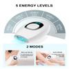 IIDEA IPL Hair Removal,Laser Hair Removal At-Home for Women Men, 999,999 Flashes Permanent Hair Removal Device on Facial Legs Arms Bikini Line, White view 4