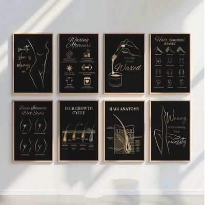 NATVVA Waxing Aftercare Canvas Art Waxing Quotes Poster Wall Decor Hair Removal Prints Painting Wax Tech Brazilian Waxing Picture Artwork Wax Salon Beauty Salon Decoration No Frame