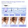 Finequin Laser Hair Removal for Women and Men, Air 15 Ice-cooling IPL Device Hair Removal for Nearly Painless & Long-Lasting Results From Home, 3 Modes & Auto Flashing for Fast Full Body Hair Removal view 3