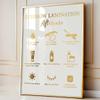 3 Pieces Eyebrow Lamination Aftercare Poster Beauty Art Brow Lift Art Brow Perm Care Prints Canvas Painting Framed Artwork for Beauty Salon Brow Studio Decoration with Inner Frame view 2