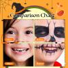 FX Makeup Palette - 4 Color Face & Body Paint for Vampire, Skeleton, Clown, Spider - Halloween Cosplay & Eye Black Sports view 3