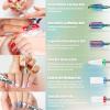 13PCS Nail Drill Bits Set, 3/32 Professional Drill Bits Nail Tech, Tungsten Carbide Ceramic Efile Nail Bits with Brush, Cuticle Remover Bits for Acrylic Gel Dip Powder Nail Manicure view 2