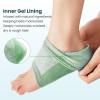 Moisturizing Heel Socks for Cracked Heel Treatment - Promifun 2 Pairs Moisturizer Socks - Heel Socks for Dry Cracked Feet - Cracked Heel Repair - Heel Socks for Women & Men (Gray & Green) view 2