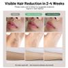 Myelecsio Laser Hair Removal, IPL Hair Removal Device with Cooling Function, Safe, Long-lasting and Virtually Painless Treatment, Unlimited Flashes at Home Use view 2