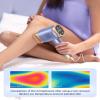 IPL Laser Hair Removal for Women and Men, Sapphire Ice-Cooling Painless, Long-Lasting Result, at Home Hair Removal Device for Legs, Face view 3