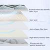 LDLCYCN Latex Memory Foam Mattress Topper for Massage Table Beauty Salon Lash Bed Topper Spa Bed Cushion with Face Hole Massage Accessories Protective Pad Thicken,D/4cm,190 * 75cm(r) view 3