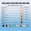 VEVOR Intense Pulsed Light (IPL) System Hair Removal, IPL Hair Removal for women and men, Permanent Sapphire Cooling Hair Removal Device for Nearly Painless Home Use, Auto/Manual Modes view 4