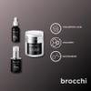 Brocchi | Hyaluronic Acid Face Cream, Eye Cream & Serum Set  Deep Hydration, Revitalizing, Anti-Aging, Collagen, Niacinamide view 4