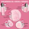 Mother's Day Gifts for Mom Skin Care Routine Kit for Women, Rose Essential Oil+Retinol+ Vitamin E, 10-Piece Complete Skin Care Set, Korean Skin Care Set, Birthday Gifts for Women view 4
