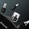 Cortex International Brocchi | Total Skin Nourishment Set  Face Cream, Eye Cream, Face Serum, Milk Body Lotion & Travel Toiletry Bag view 3