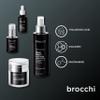 Cortex International Brocchi | Total Skin Nourishment Set  Face Cream, Eye Cream, Face Serum, Milk Body Lotion & Travel Toiletry Bag view 4