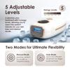 Laser Hair Removal for Men and Women | Ice-Cooling IPL At Home Laser For Permanent Hair Remover On Arm, Back, Legs, Bikini Line and Full Body Painless Hair Removal and Sensitive Skin view 3