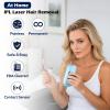 LuxDuo IPL Hair Removal, Whole Body Hair Removal for Men and Women at Home, Pain-Free & Long-Lasting for Body & Face Hair Removal, Effective in 2 Weeks with Ultra-Fast 0.2S Light Emission(Blue) view 2