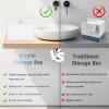Velfree Disposable Face Towel Container Box with Drawer, Acrylic Storage Containers Compatible with Clean Skin Club Clean Face Towels, Clear Makeup Organizer for Face Towel (Excluding Facial Towels) view 4