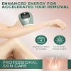 Xsoul IPL Laser Hair Removal, Painless Hair Remover for Women & Men, Ideal for Armpits, Legs, Face & Bikini, At-Home Long-Lasting Hair Reduction view 2
