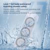 Electric Body Brush, Wall-Mounted Bathing Brush, Intelligent Back Scrubbers, Adjustable Height, Fully Automatic 360-Degree Rotation, with Three Spin Skin Bath Brush Heads, IPX7 Waterproof view 3