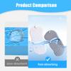 Super Soft Bath Sponge, 2024 Magic Exfoliating Sponge for Body, Soft Exfoliating Body Scrubber for Bath and Shower view 4