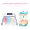 BILPIKOGoo LED Face Mask, Red Light Mask for Face, 7 Colors LED Facial Skin Care Tool PDT Photon Facial Neck Body Hand Skincare Mask, SPA Equipment for Skincare at Home view 3
