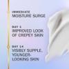 Olay Treatment Cream Intensive Crepey Skin Correcting for Neck & Chest with Retinol24, Vitamin B3 Complex, Deeply Hydrates, Renews & Smoothes Skin, 1.7 fl oz view 2