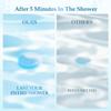 48pcs Aromatherapy Shower Steamers - Relaxation Birthday Christmas Set for Women and Men, Shower Bombs Tablets for Stress Relief and Self Care, Luxury Home Spa view 3