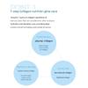 Enough Collagen 3X Moisture Mist, 3.38 fl oz (100 ml) view 4