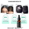MOUNT BEAUTY Anti-Grey Hair Prime Serum | Reverses & Limits Hair Greying Biotin, Black Tea Extract | Light-Weight, Non-Sticky & Odourless | For Men and Women | 50 Ml / 1.69fl oz view 3
