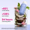 Coco & Eve Boost Therapy Hair Volumizing Shampoo with Biotin, Panthenol to Target Hair Thinning, Enhance Volume and Density. Strengthening, Thickening Shampoo for Fuller, Healthier Hair (9.47 fl oz) view 3