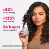 Coco & Eve Boost Therapy Tripeptide Hair Density Serum. For Thicker, Fuller Hair. Anti-Hair Loss & Shedding, Lightweight Scalp Treatment with Biotin & Caffeine for Volume & Restoration (2.03 Fl Oz) view 3