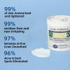 AEEHFENG FubstaR Advanced Firming & Wrinkle-Reducing Cream-Restore Skin Elasticity,Fubsta Skin Firming Rejuvenating Serum Deep Hydration, Skin Firming Rejuvenation Cream for All Skin Types view 3