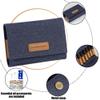 CAIRIAC Essential Oil Carrying Bag, Holds 6 Bottles (5mL-10mL Roller Bottles), Travel Essential Oil Bag for Purse, Portable Organizer Holder for Essential Oils, Perfume, Lipstick, Lip Balm (Blue) view 3