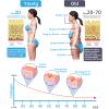 Coolord Luxury Collagen Firming Cream, Face Moisturizer Collagen Cream,Body Skin Tightening Moisturizer Cream with Collagen&Elastin, 24h Hydration & Glow Skin for All Skin Types (3Bottles, 30ml) view 3