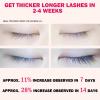 POPCODE Premium Eyelash Growth Serum with Natural Formula, Lash Serum for Eyelash Growth for Longer Fuller and Thicker Eyelash Serum 4.2ml view 2