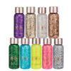 3 Color Glitter Mascara Contour Face Makeup,Body Glitter,Bright,Long-Lasting,Shimmer, for Face and Body Gel Pearlescent Festival Makeup (C, 4.6 Ounce (Pack of 3)) view 1