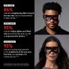 Luminator LED Eye Mask for Men and Women Skincare - Anti-Aging, Boost Collagen, Reduce Dark Circles & Wrinkles, Red Light Therapy for Under-Eye Treatment & Rejuvenation - Only 3 Minutes a Day view 3