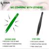 Tweezers for Women Facial Hair - Hand Filed & Aligned Precision Tweezers for Ingrown Hair Plucking - Non Slip Grip Slant Sharp Tweezers for Men (Green) view 4