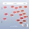 4u2 Better Half Lip Duo (14 Forever More, Regular) view 3