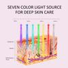 Aphrona Milky Way LED Facial Skincare Mask, Red & Blue Light Therapy LED Face Mask, Light Therapy Treatment Photon Mask, Model: PDT-FACE view 2