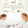LGEOELIAS Floating Shelf Floating Shelves, Cosmetic Display Case Lipstick Wall Shelf Essential Oil Organizer for Nail Polish Bottles Spa Nail Salon view 2