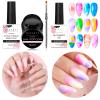 Makartt Clear Blooming Gel 15ml UV LED Soak Off Nail Art Polish for Spreading Effect, 2 Pcs Extra Strong Base Coat & Hard Gel Top Coat for Gel Polish with Nail Art Brush view 1