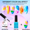 Makartt Clear Blooming Gel 15ml UV LED Soak Off Nail Art Polish for Spreading Effect, 2 Pcs Extra Strong Base Coat & Hard Gel Top Coat for Gel Polish with Nail Art Brush view 4