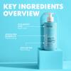 ALMA K Nourish and Repair Shampoo - Moisturizing Shampoo for Women - Hair Growth Shampoo - Hydrating Shampoo with Argan Oil, Shea Butter - 10.1 oz view 3